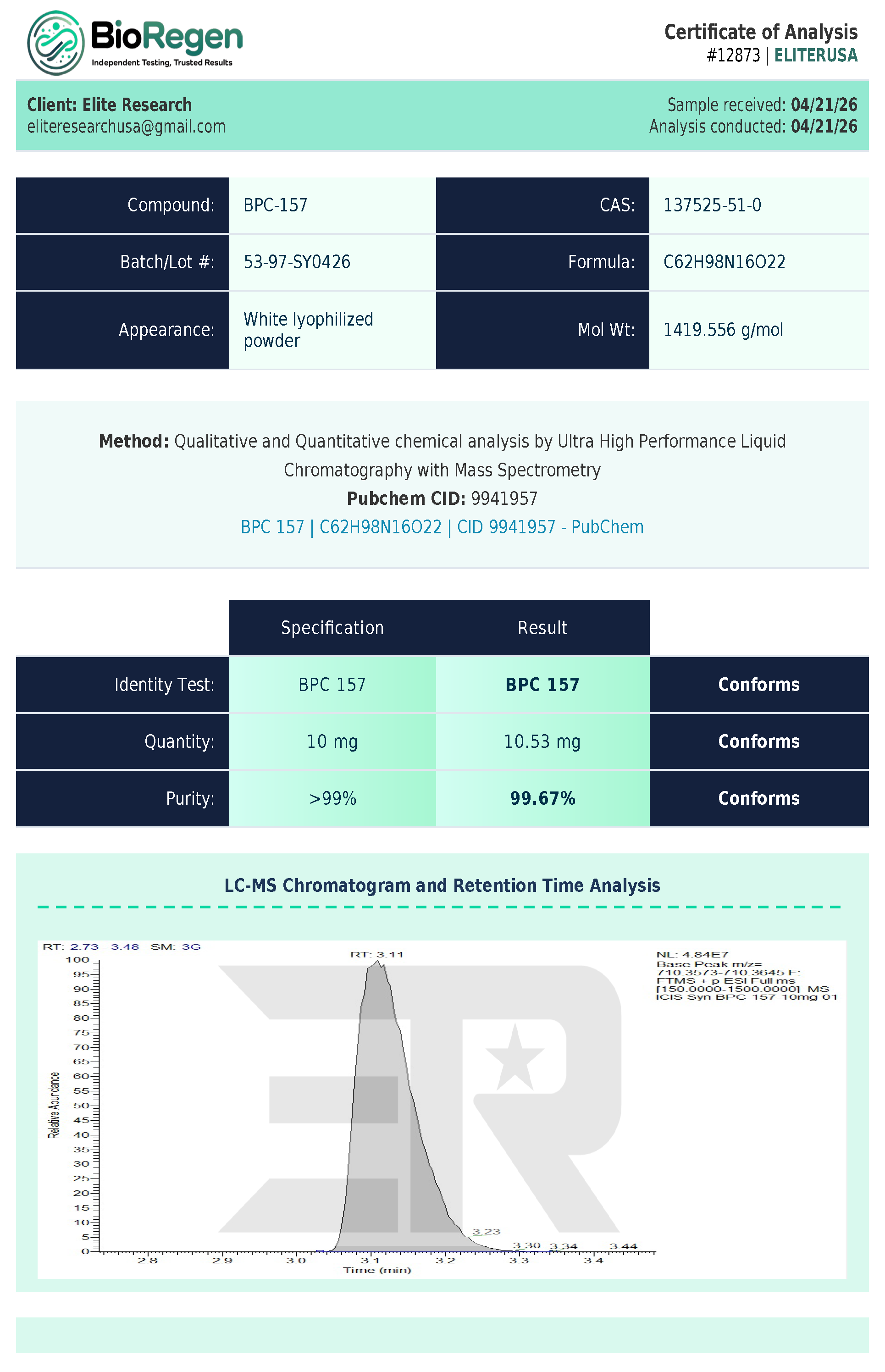 Certificate of Analysis for BioRegen COA from Elite Research USA