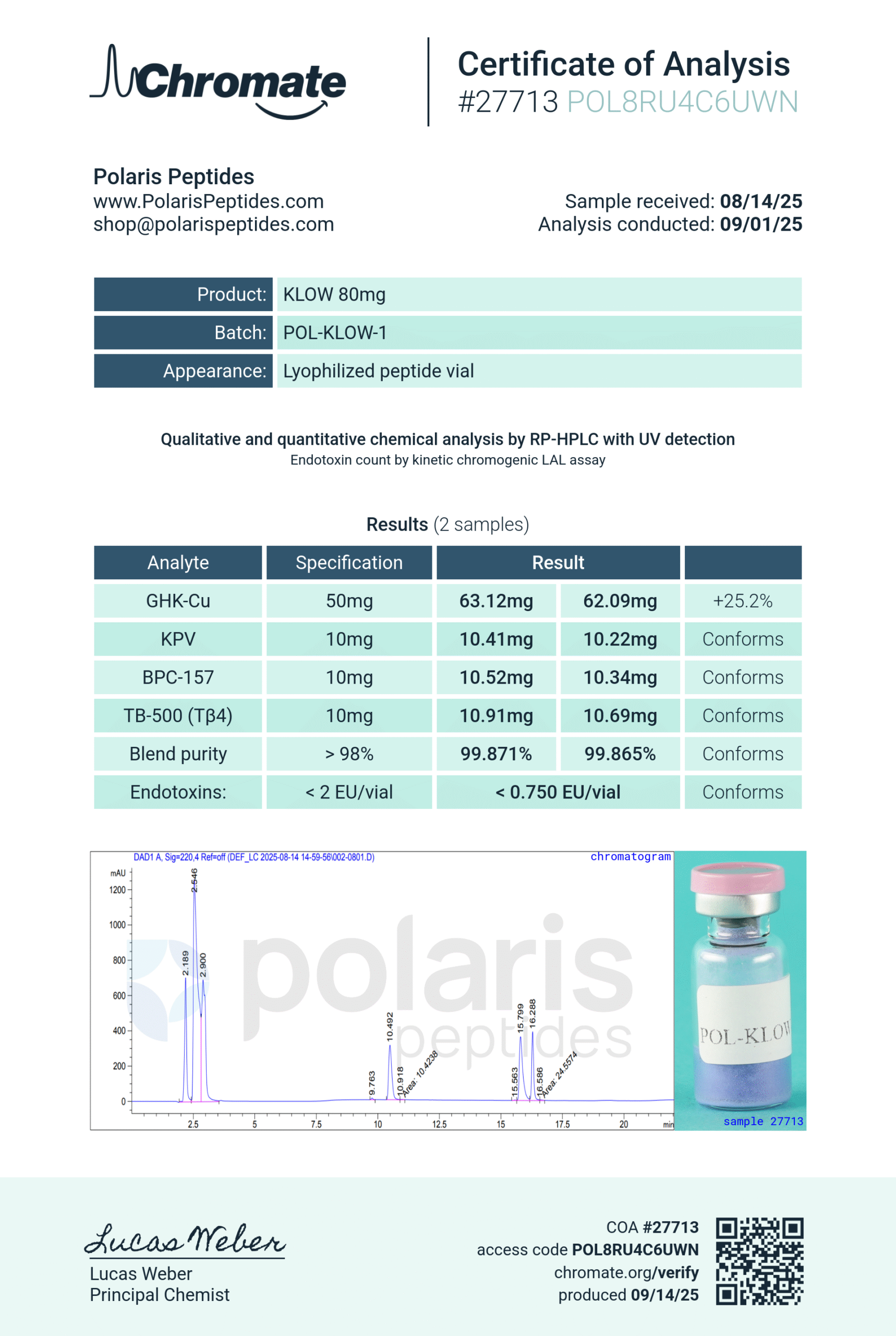 Certificate of Analysis for KLOW: GHK-cu 50mg, KPV 10mg, TB-500 10mg, BPC-157 10mg Blend from Polaris Peptides