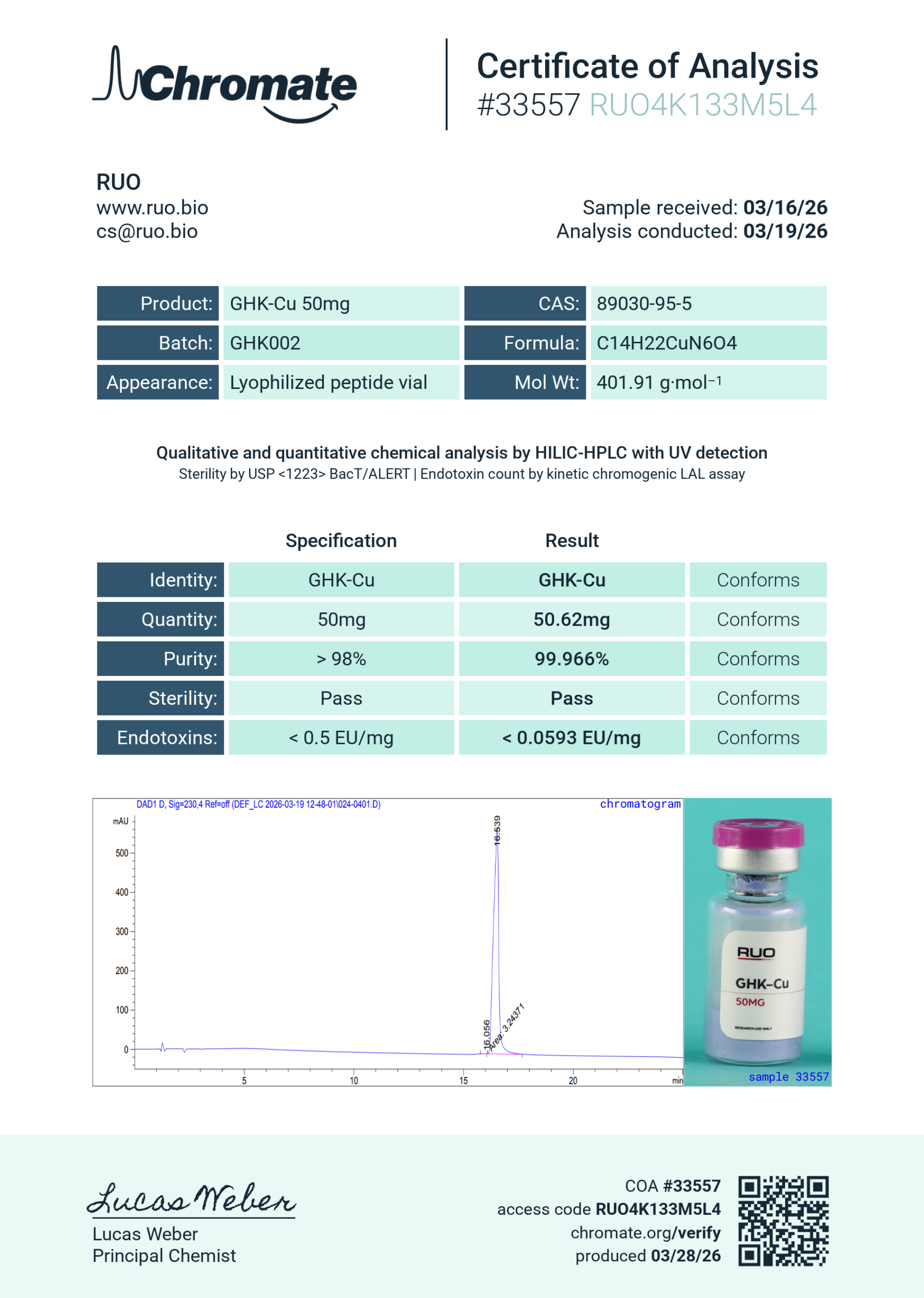 Certificate of Analysis for GHK-Cu (50mg) from RUO