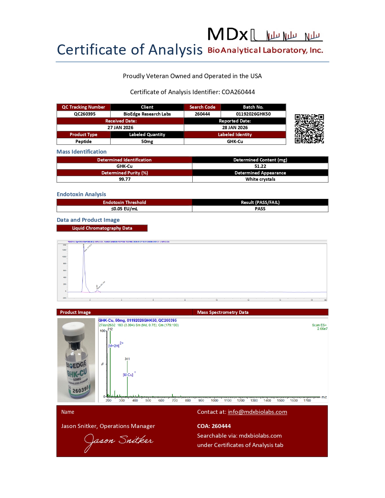 Certificate of Analysis for GHK – CU from BioEdge Research Labs