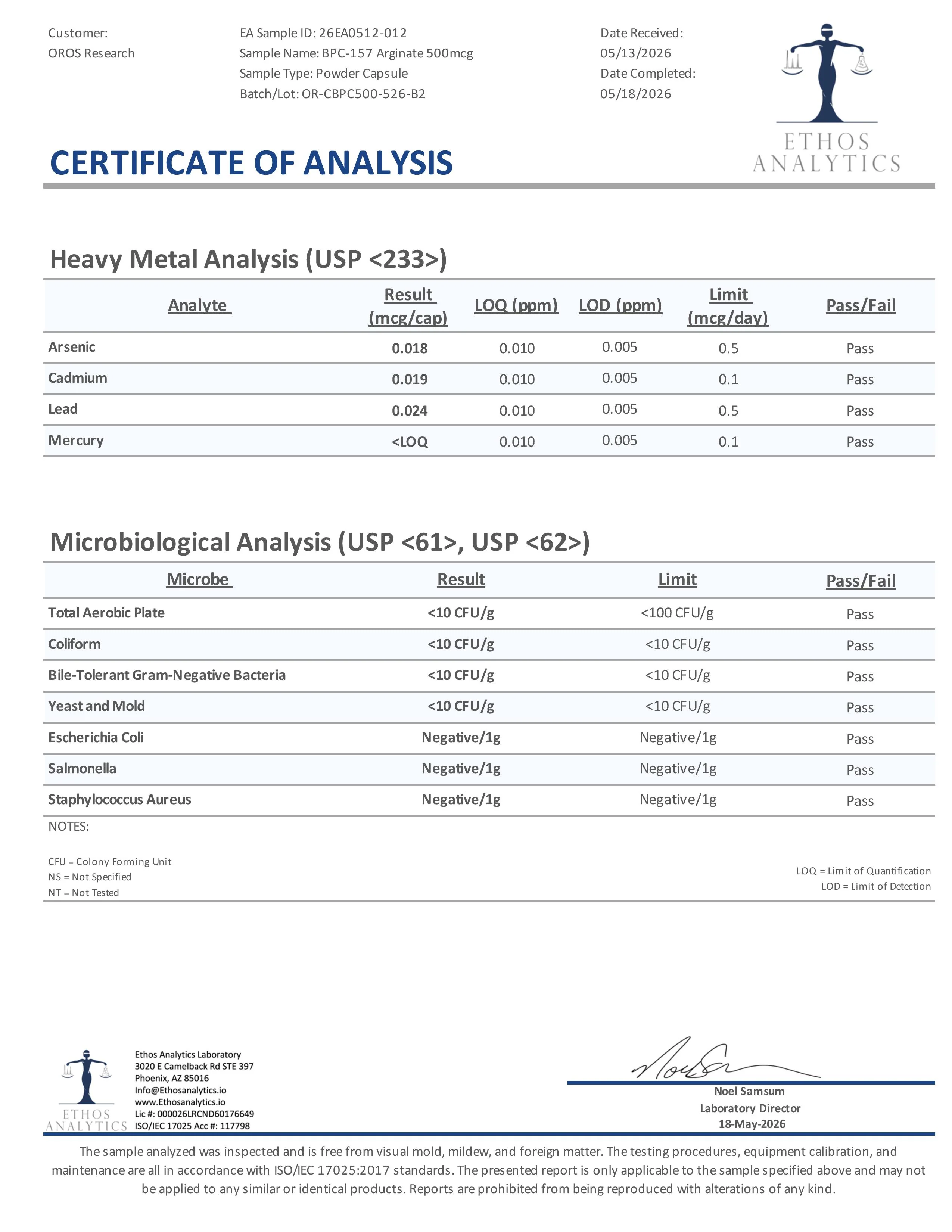 Certificate of Analysis for BPC-157 Capsules from Oros Research