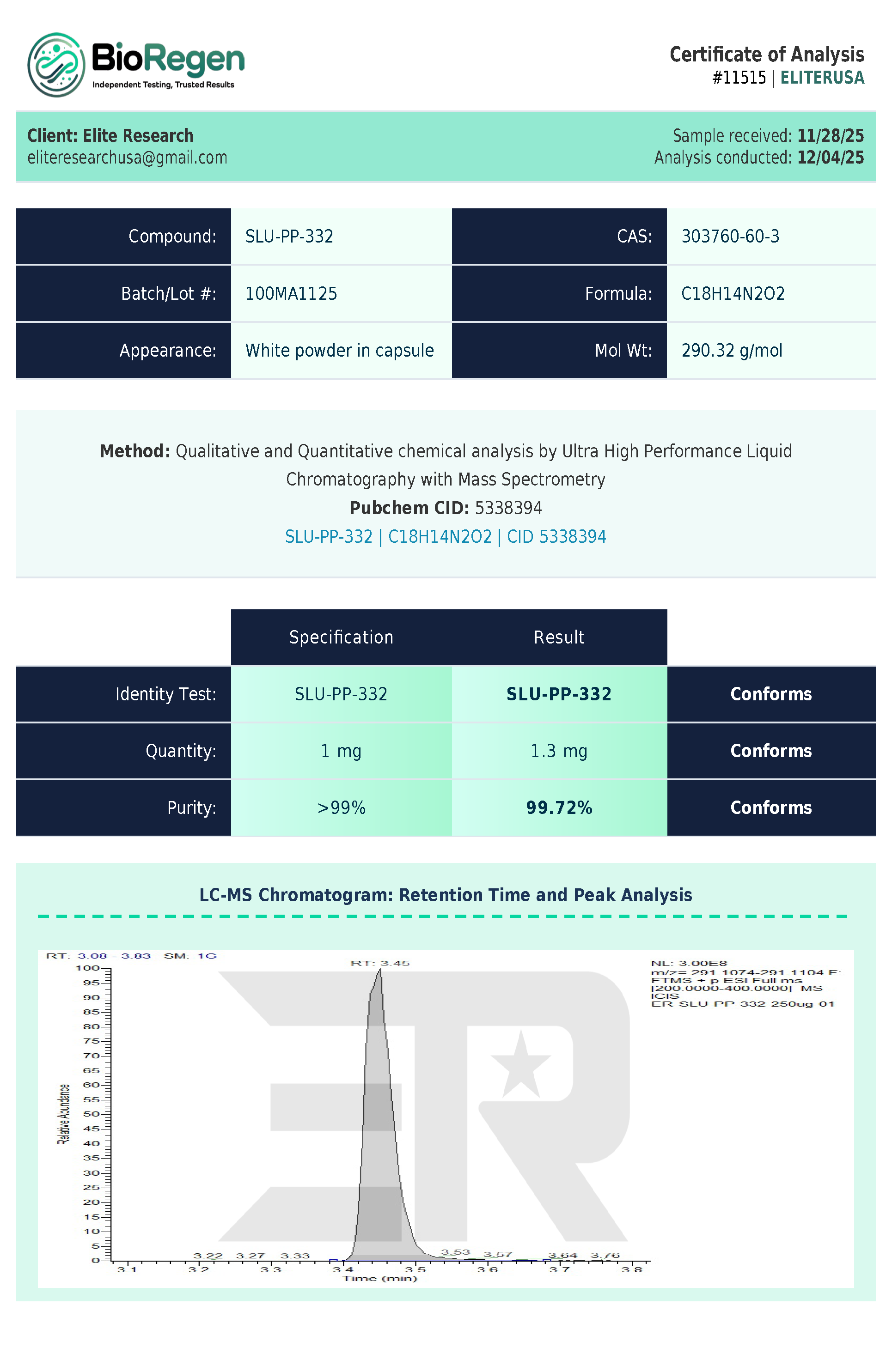 Certificate of Analysis for BioRegen COA from Elite Research USA