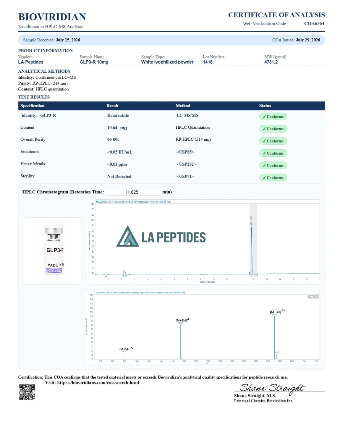 Certificate of Analysis for LAP-3 (R) 10mg from LA Peptides