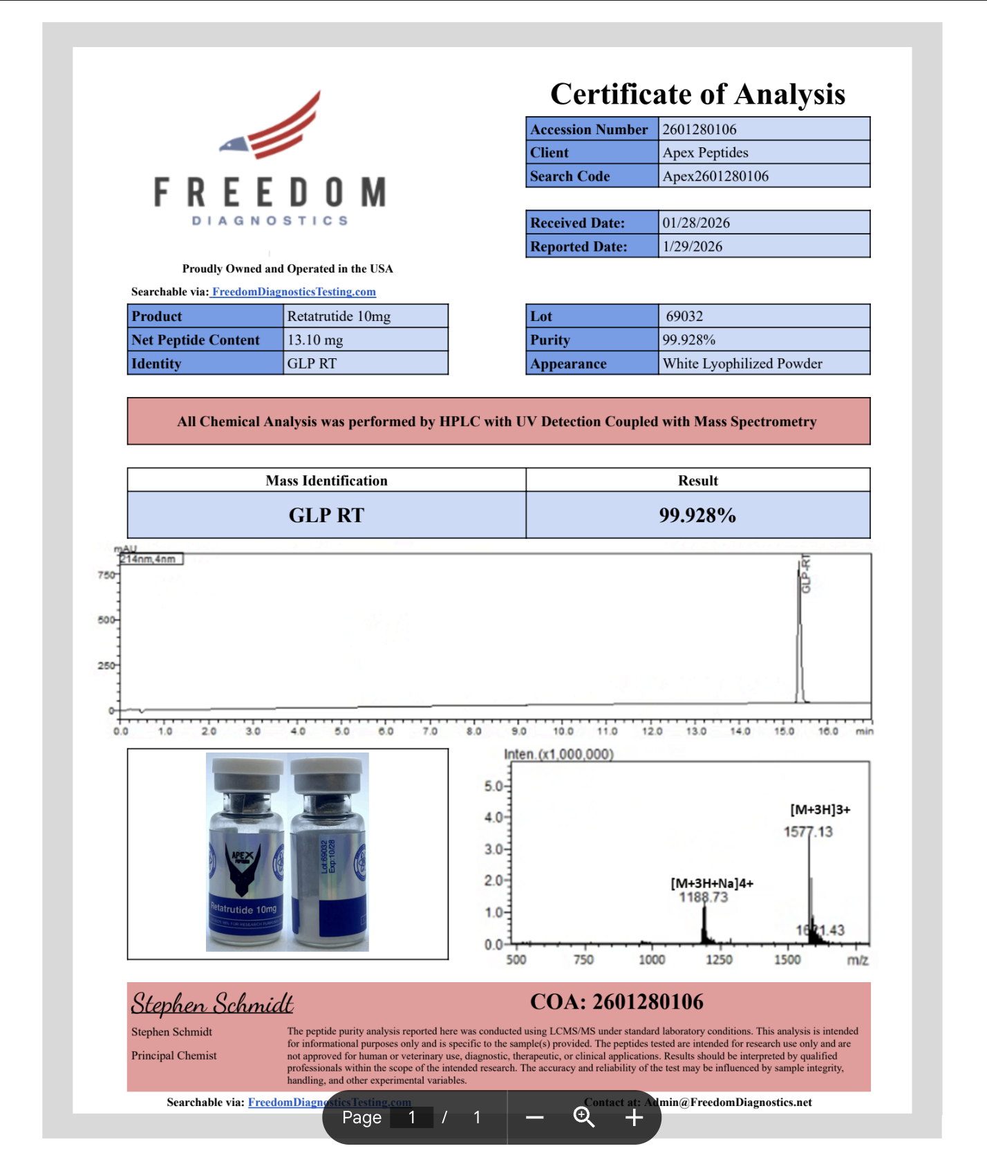 Certificate of Analysis for Retatrutide from Apex-Peptides.com