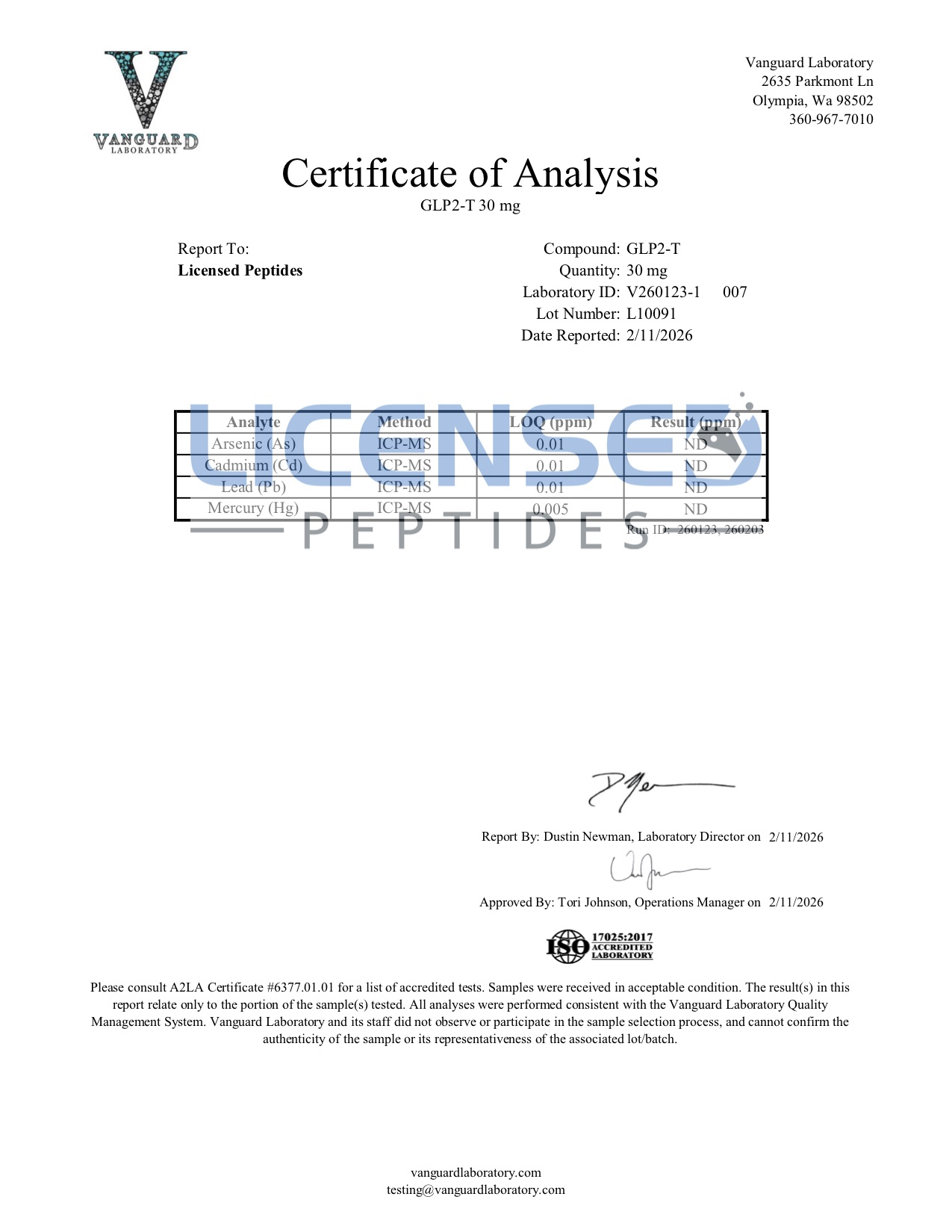 Certificate of Analysis for Tirzepatide from Licensed Peptides
