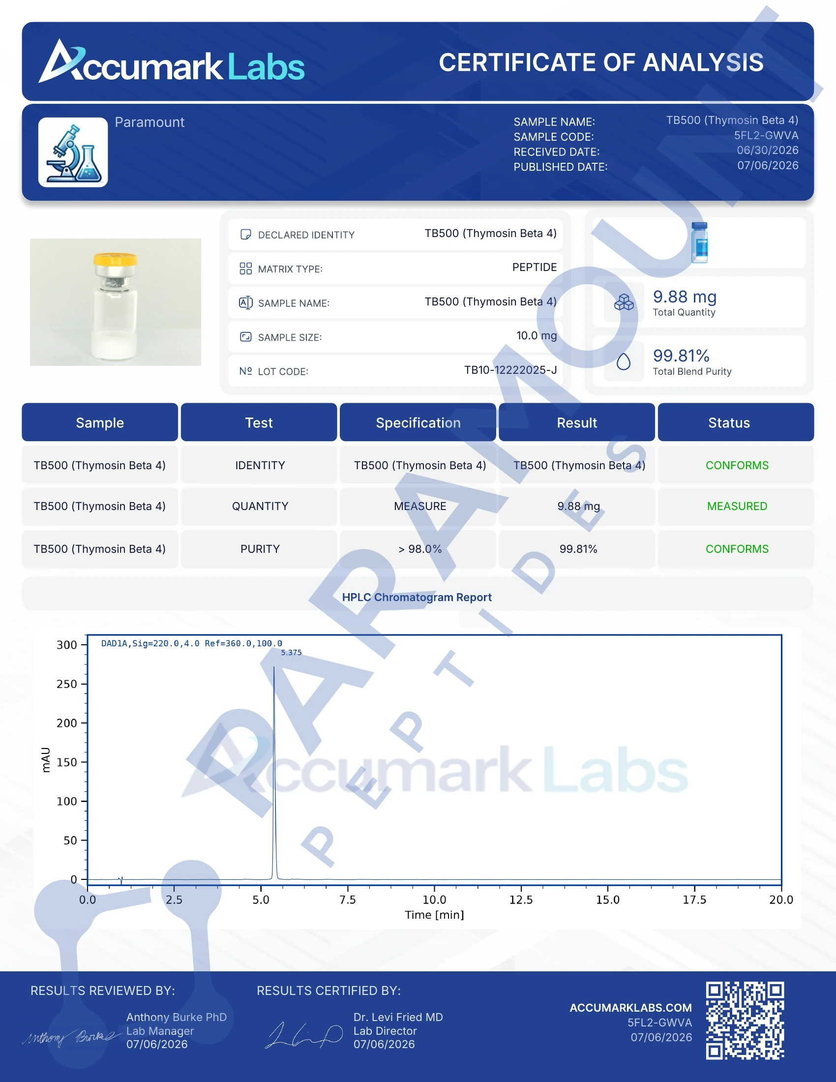 Certificate of Analysis for Thymosin Beta 4 (TB500) (10mg) from Paramount Peptides