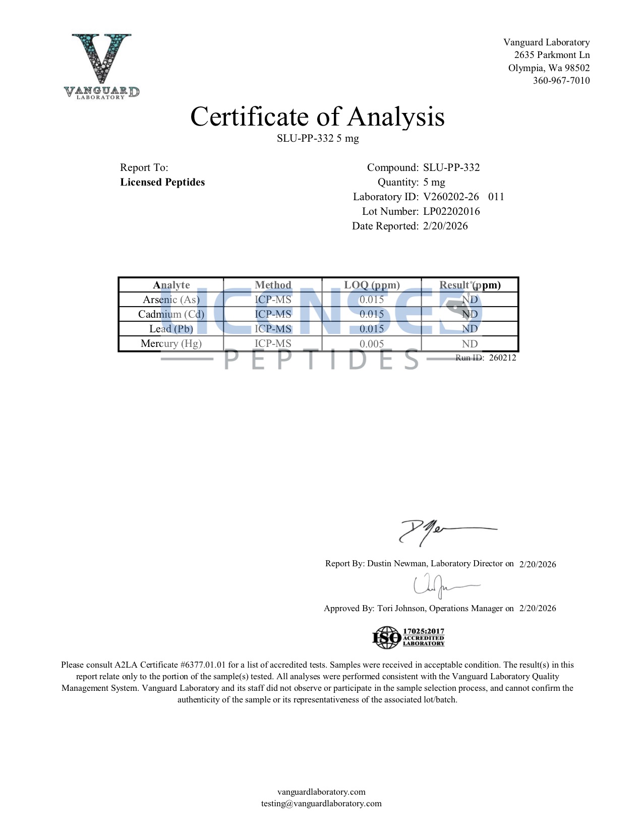 Certificate of Analysis for SLU-PP-332 from Licensed Peptides