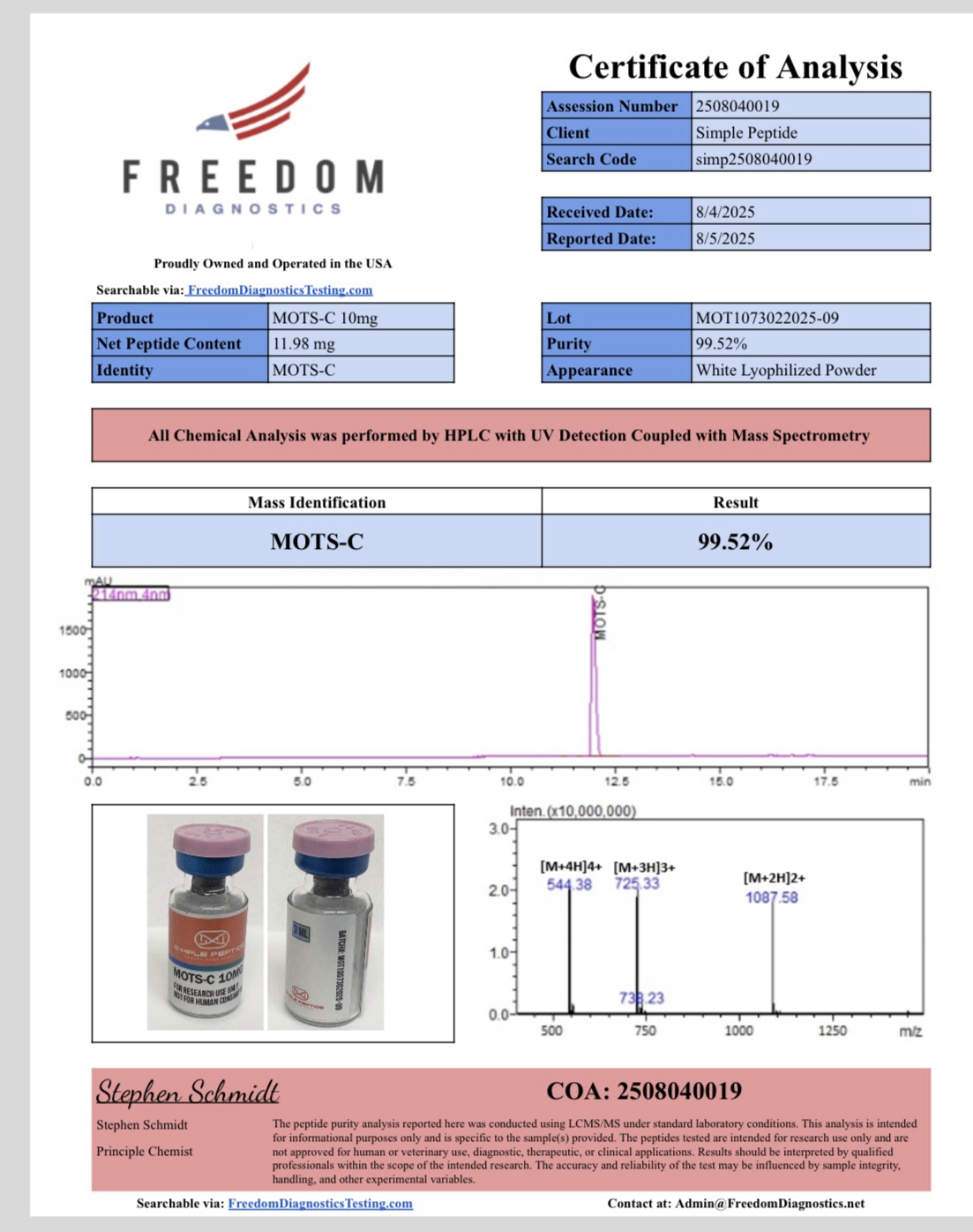 Certificate of Analysis for MOTS-c from Simple Peptide