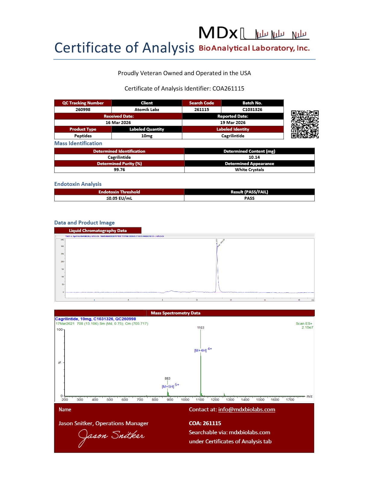Certificate of Analysis for Cagrilintide from Atomik Labz
