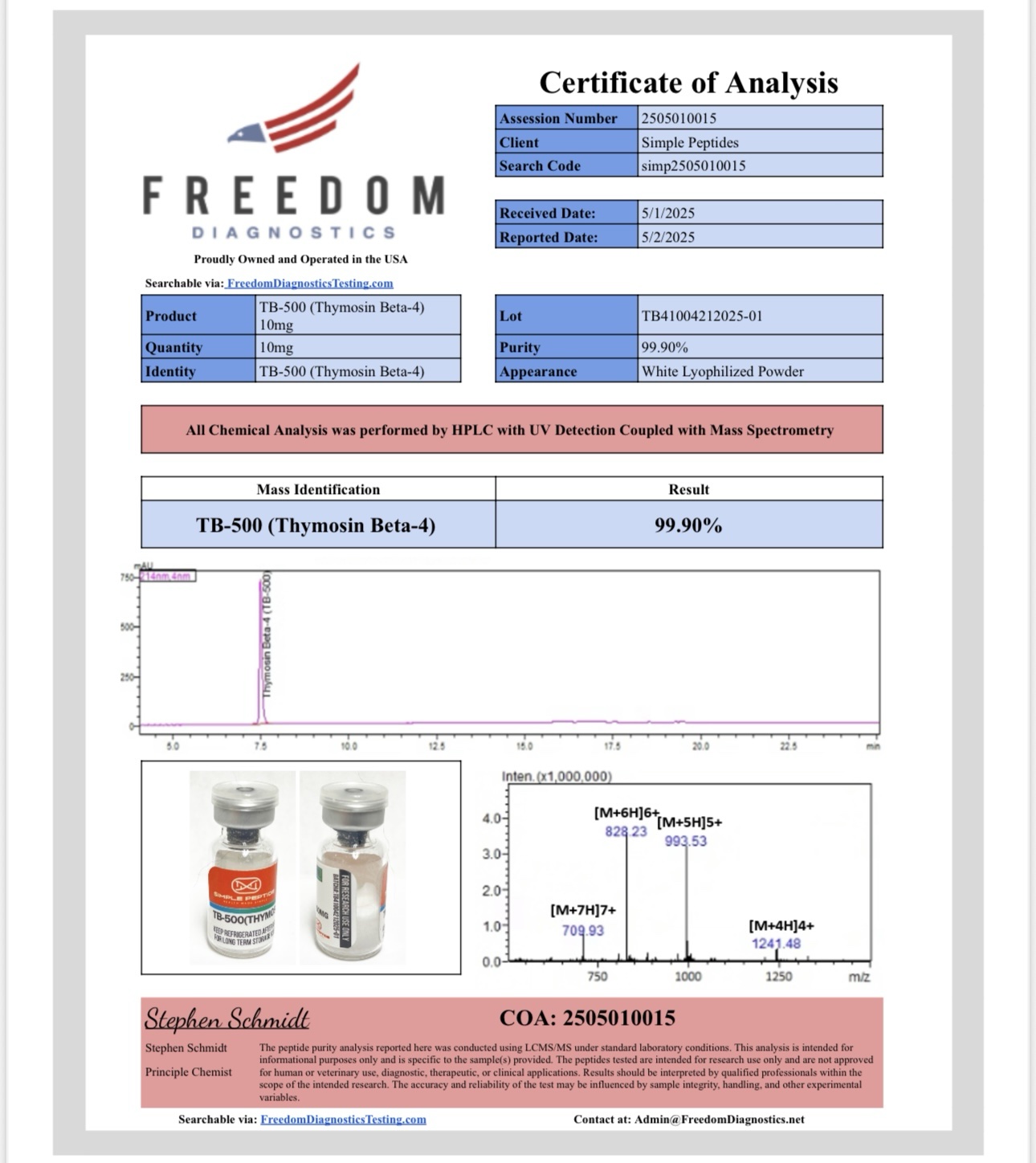 Certificate of Analysis for TB-500 from Simple Peptide