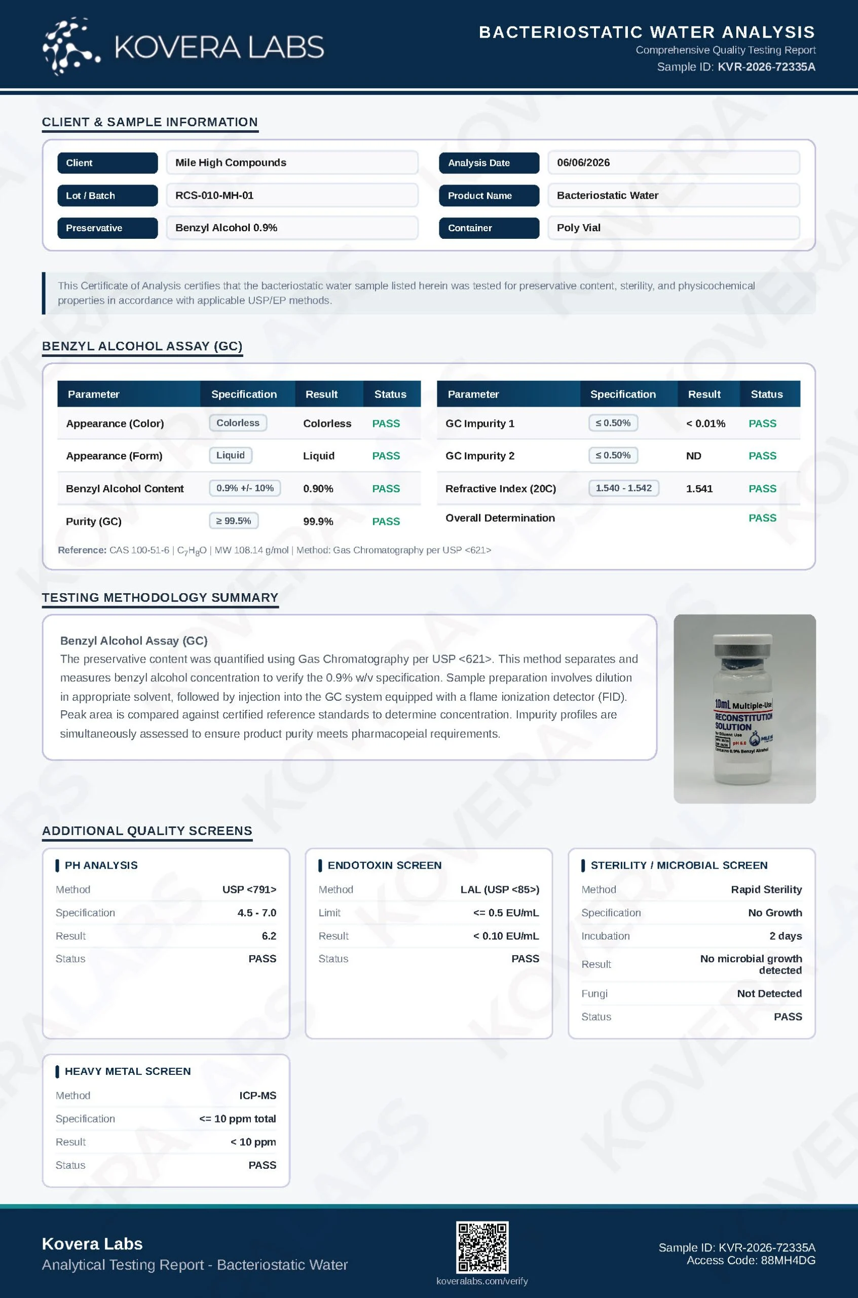 Certificate of Analysis for Recon Solution from Mile High Compounds