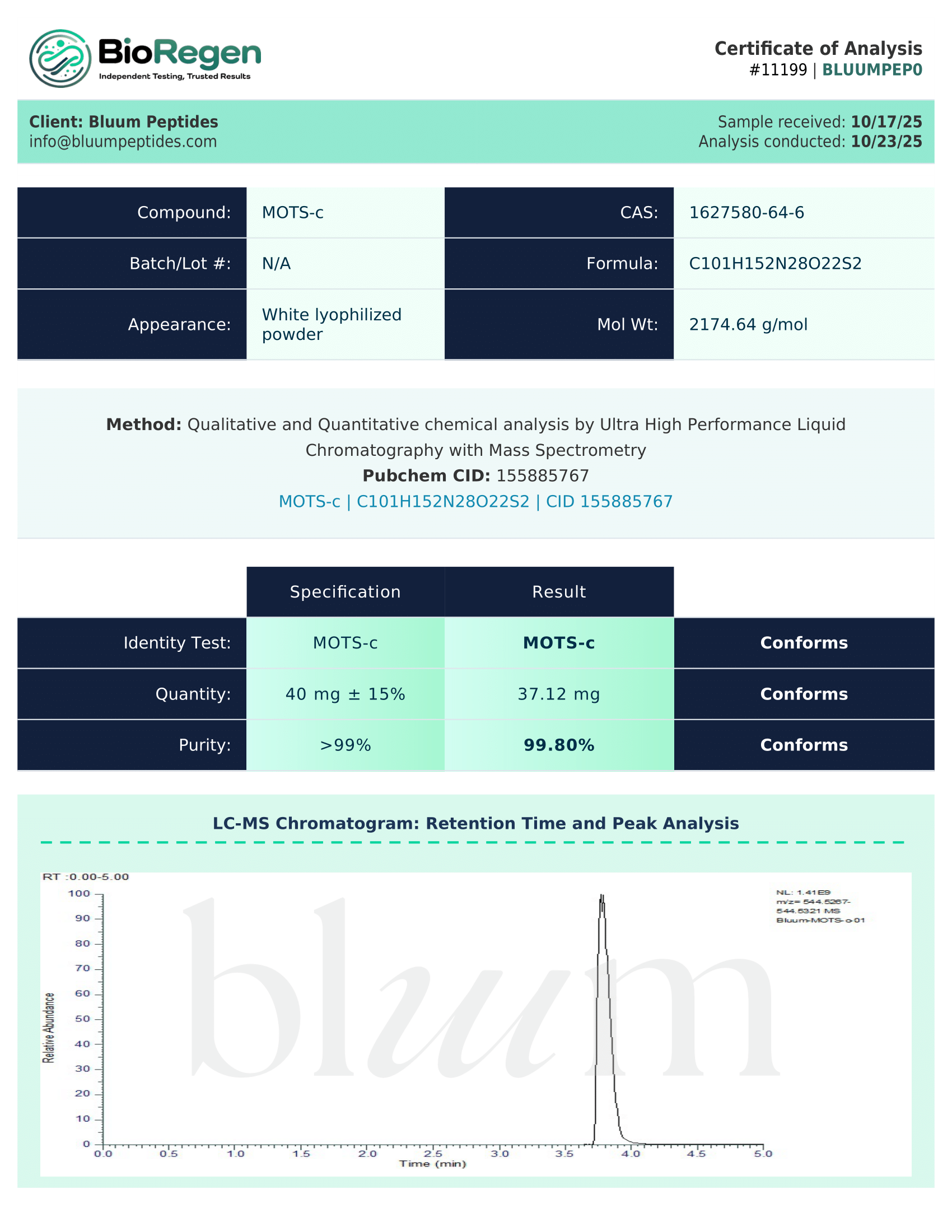 Certificate of Analysis for MOTS-c from Bluum Peptides
