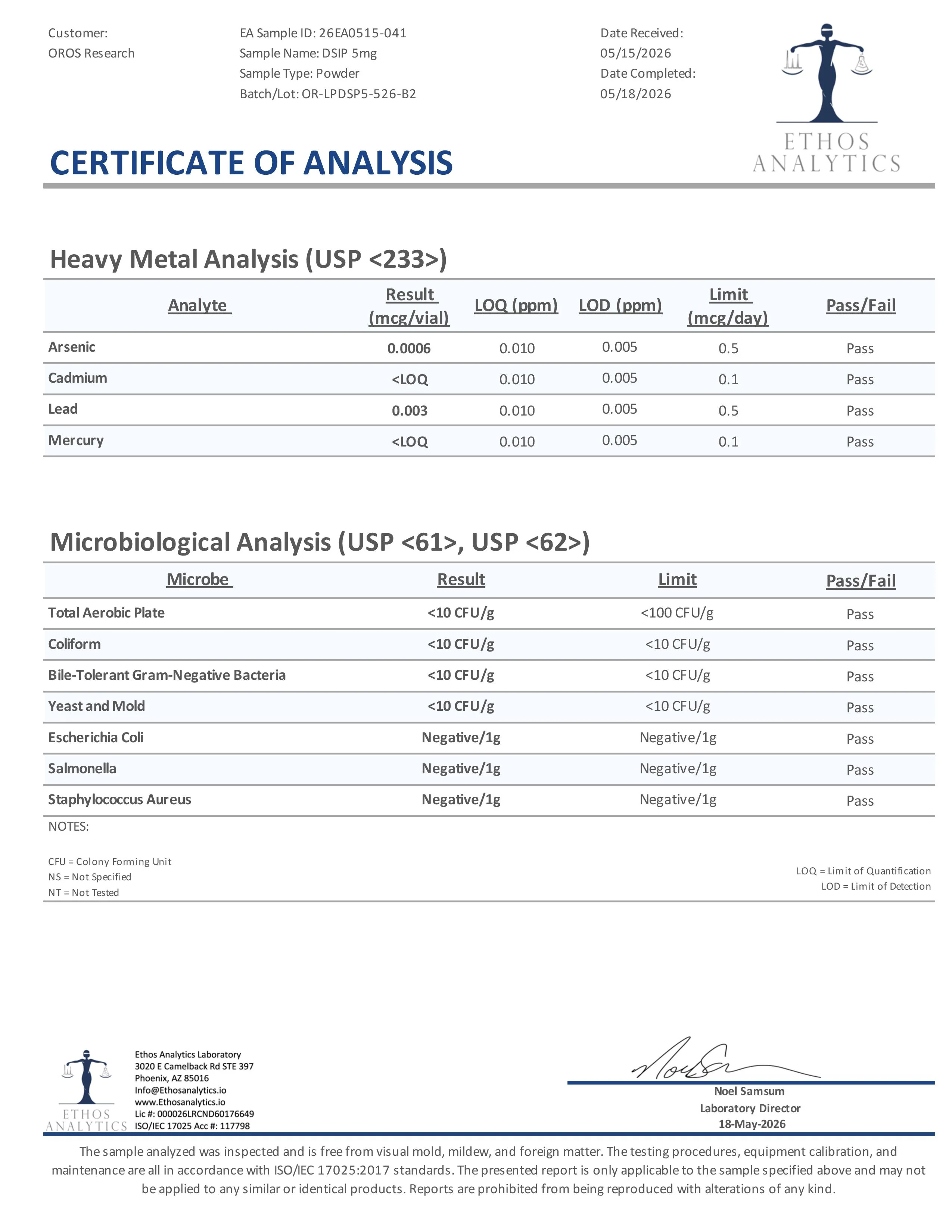 Certificate of Analysis for DSIP from Oros Research