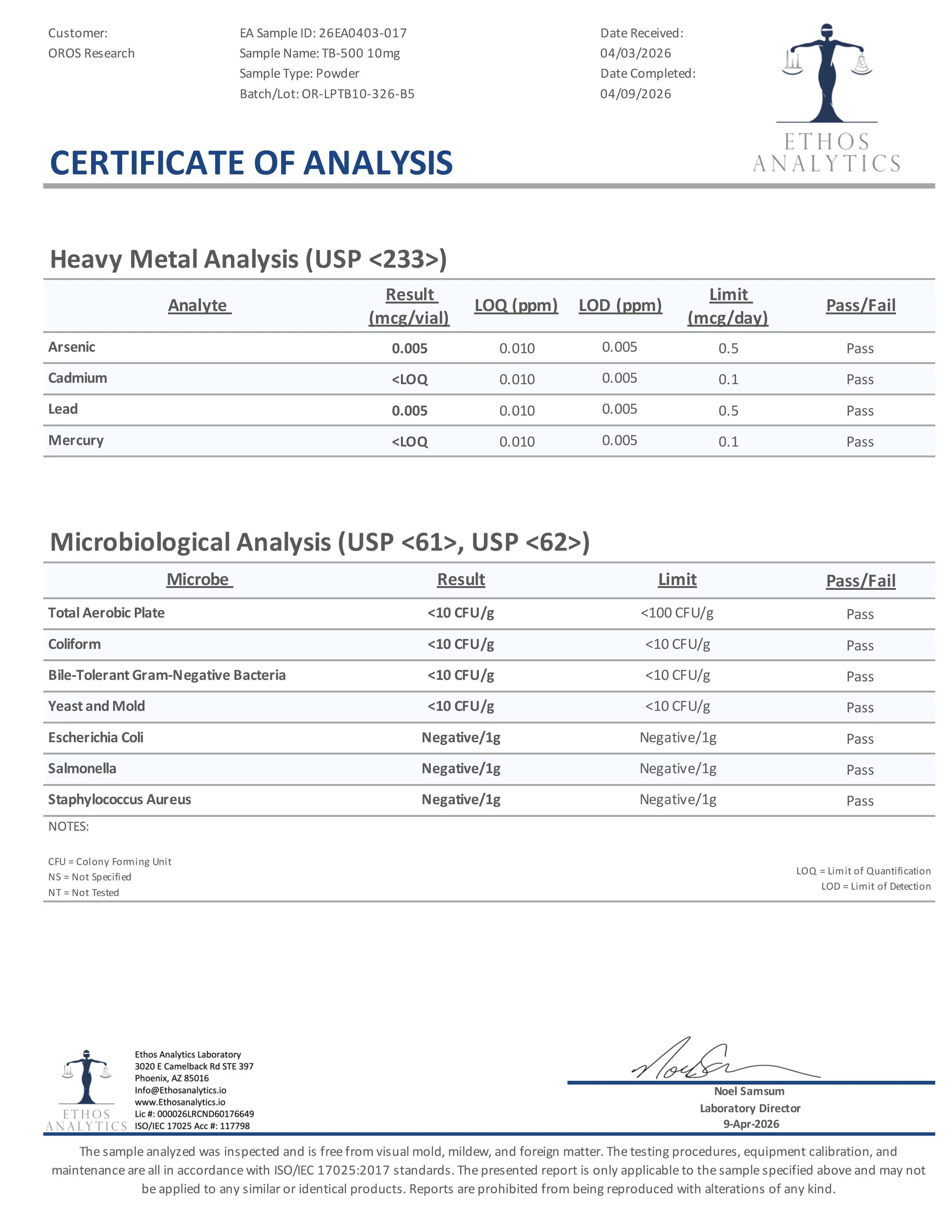 Certificate of Analysis for TB-500 from Oros Research