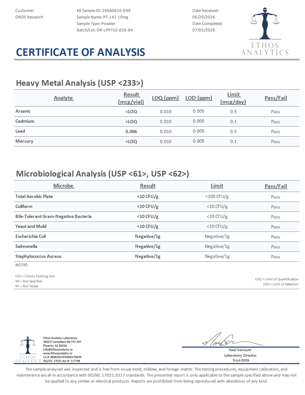Certificate of Analysis for PT-141 from Oros Research