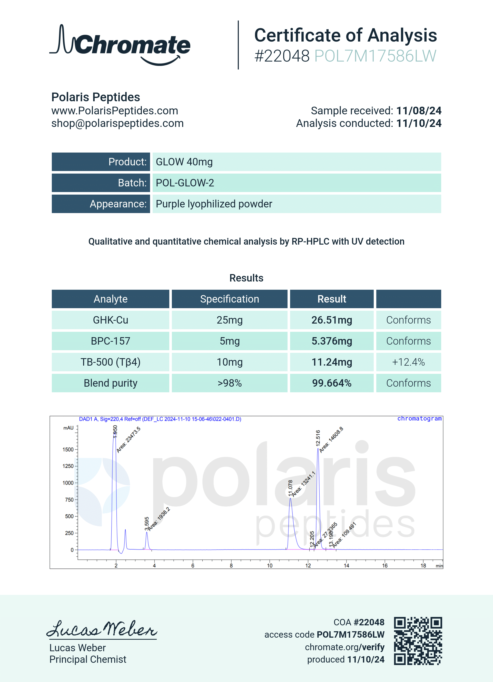Certificate of Analysis for GLOW 70: GHK-cu 50mg, TB-500 10mg, BPC-157 10mg Blend from Polaris Peptides