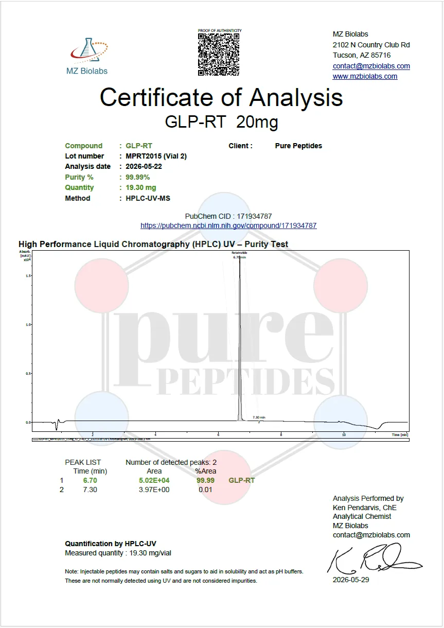Certificate of Analysis for GLP RT 20MG from Pure Peptides Bio