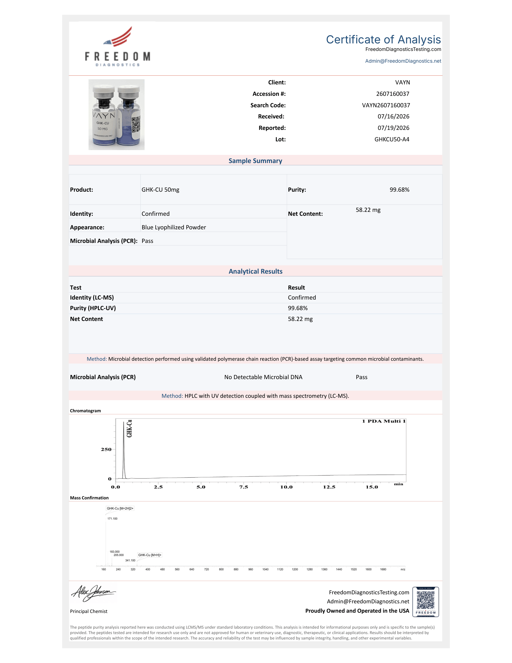 Certificate of Analysis for GHK-Cu 50mg from VAYN