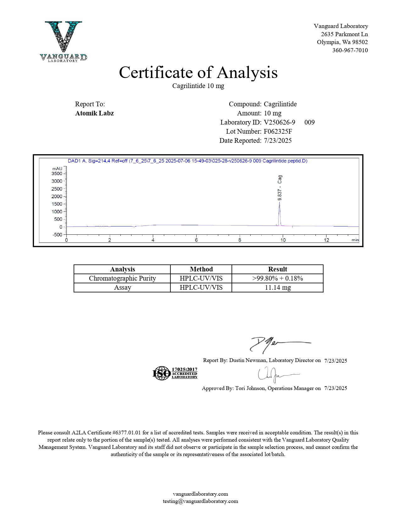 Certificate of Analysis for Cagrilintide from Atomik Labz