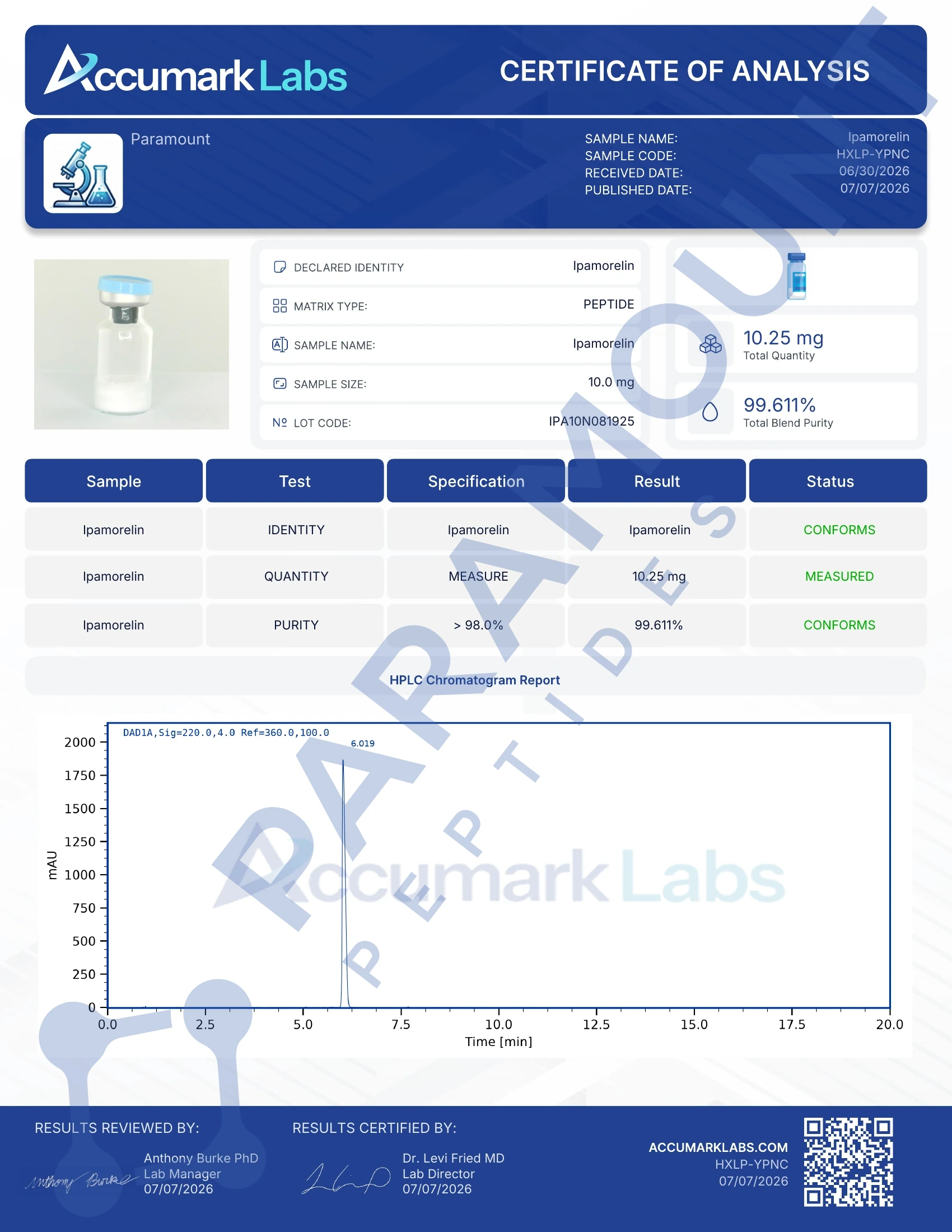 Certificate of Analysis for Ipamorelin (10mg) from Paramount Peptides
