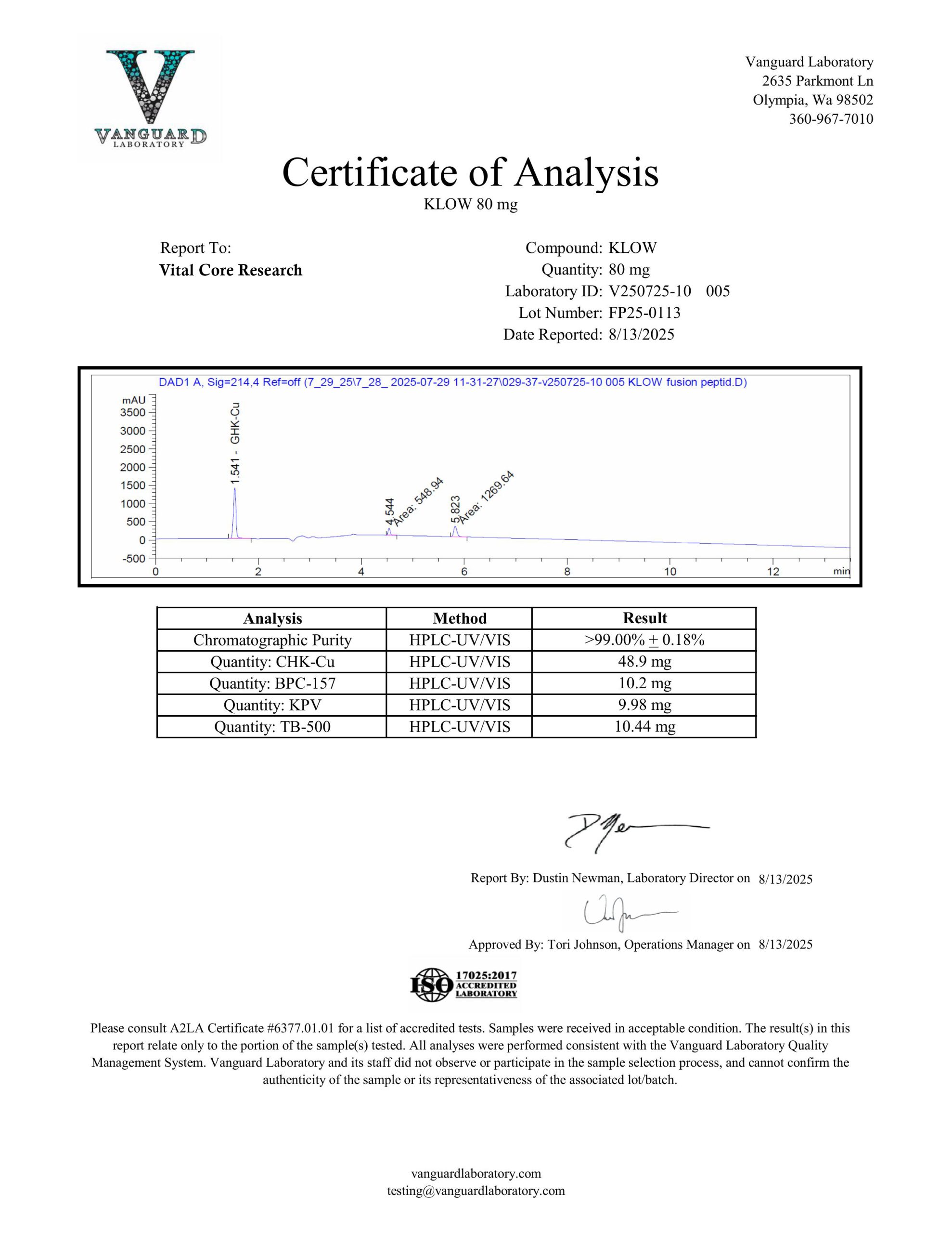 Certificate of Analysis for KLOW (KPV/GHK-cu/BPC-157/TB-500) from Vital Core Research