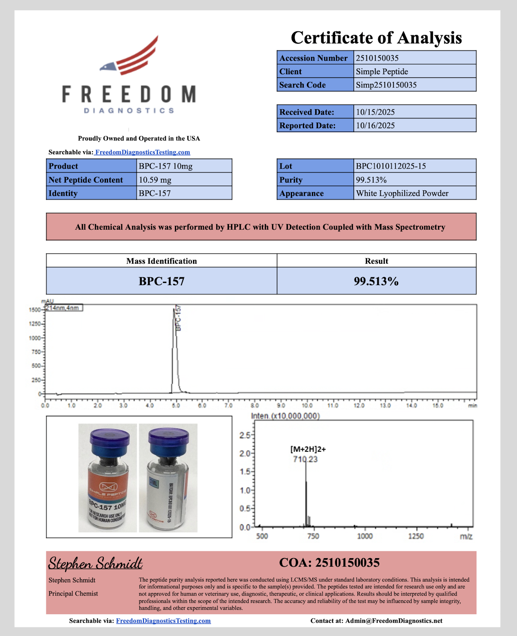 Certificate of Analysis for BPC-157 from Simple Peptide