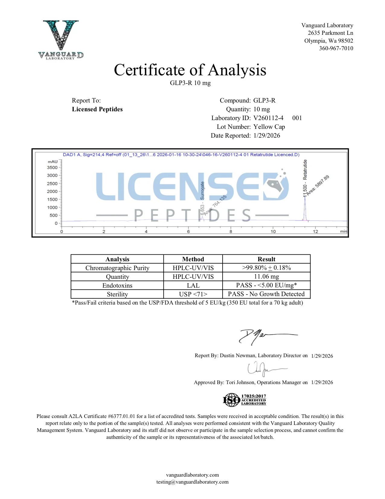 Certificate of Analysis for Retatrutide from Licensed Peptides