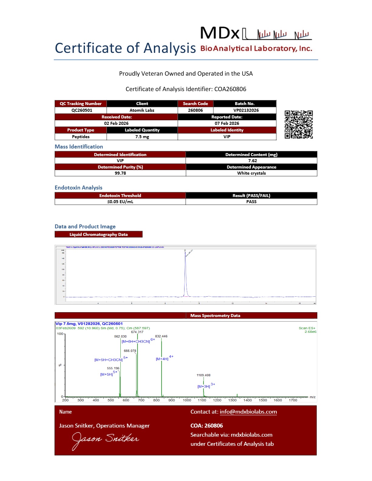 Certificate of Analysis for VIP from Atomik Labz