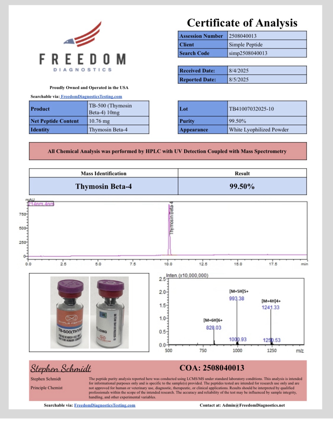 Certificate of Analysis for TB-500 from Simple Peptide