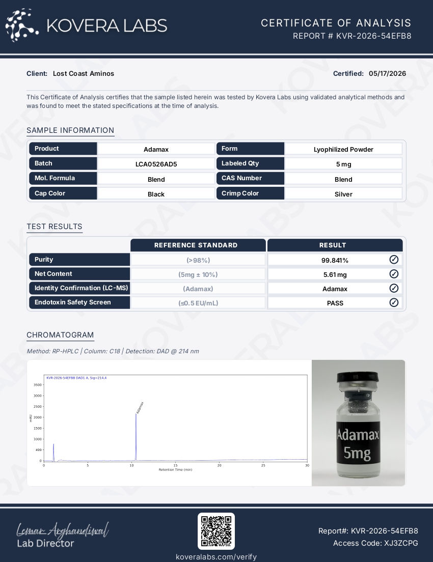 Certificate of Analysis for Adamax from Lost Coast Aminos