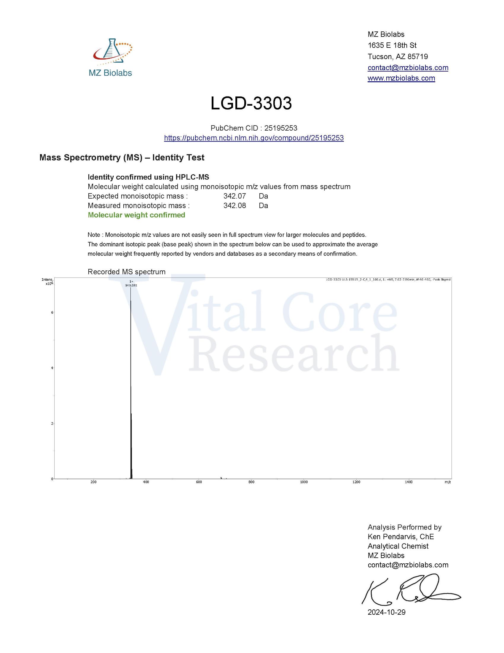 Certificate of Analysis for LGD-3303 from Vital Core Research
