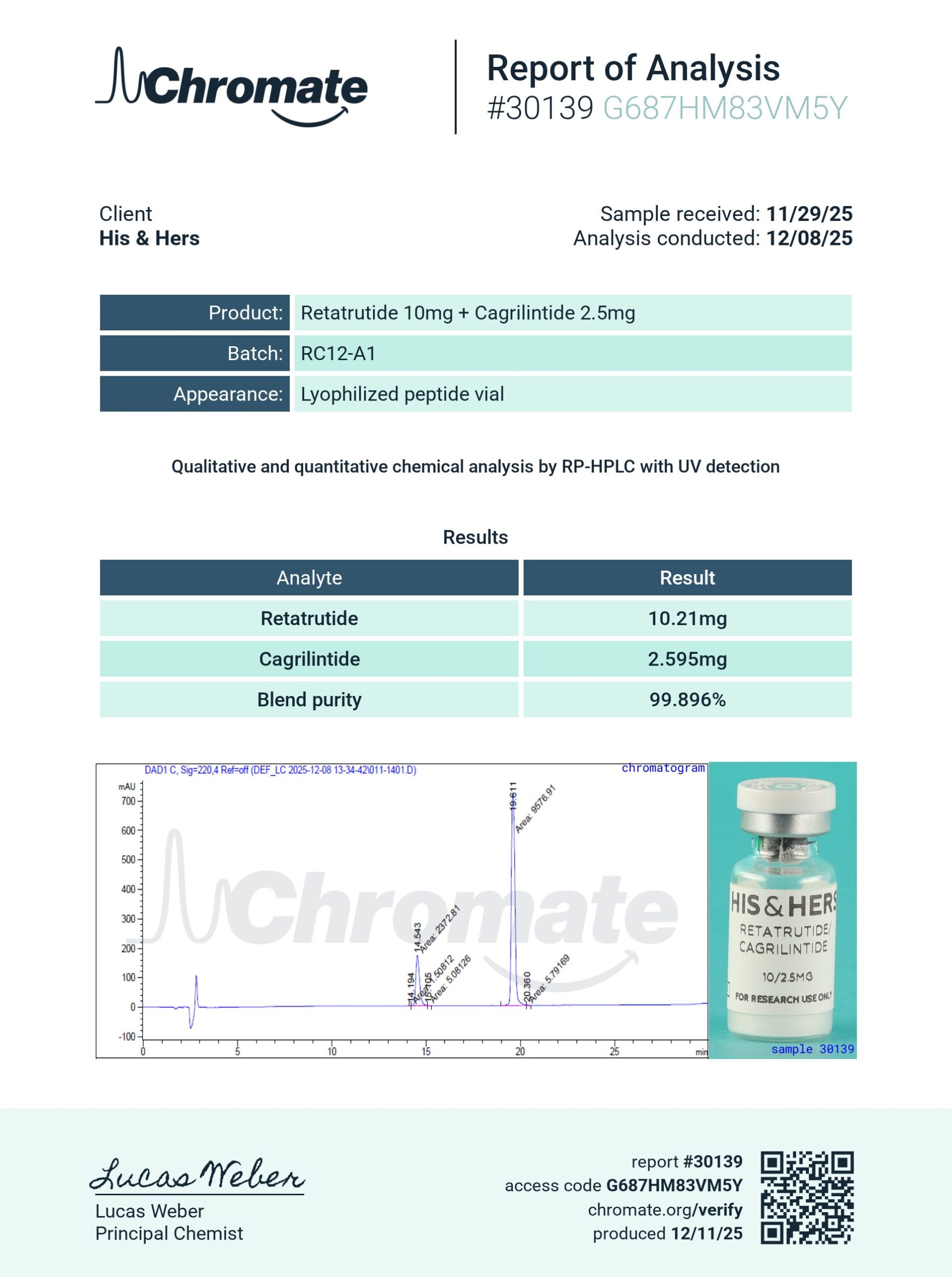Certificate of Analysis for Retatrutide 10mg + Cagrilintide 2.5mg from VAYN