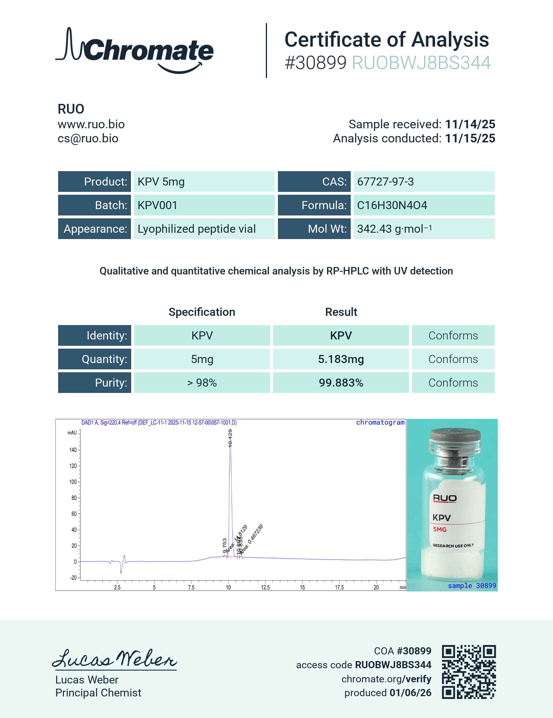 Certificate of Analysis for KPV 5mg from RUO