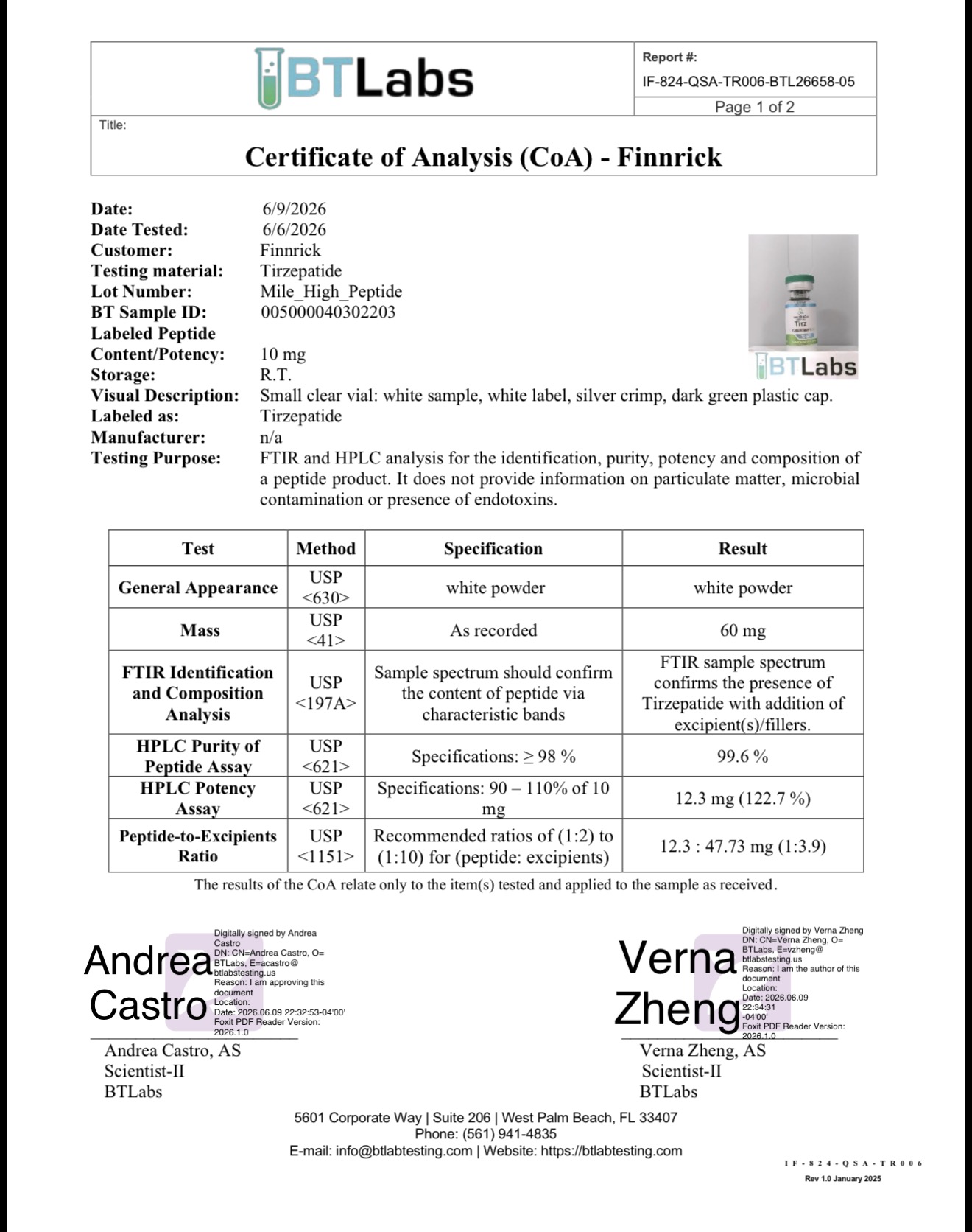 Certificate of Analysis for MHP-TZ (10mg) from Mile High Peptide