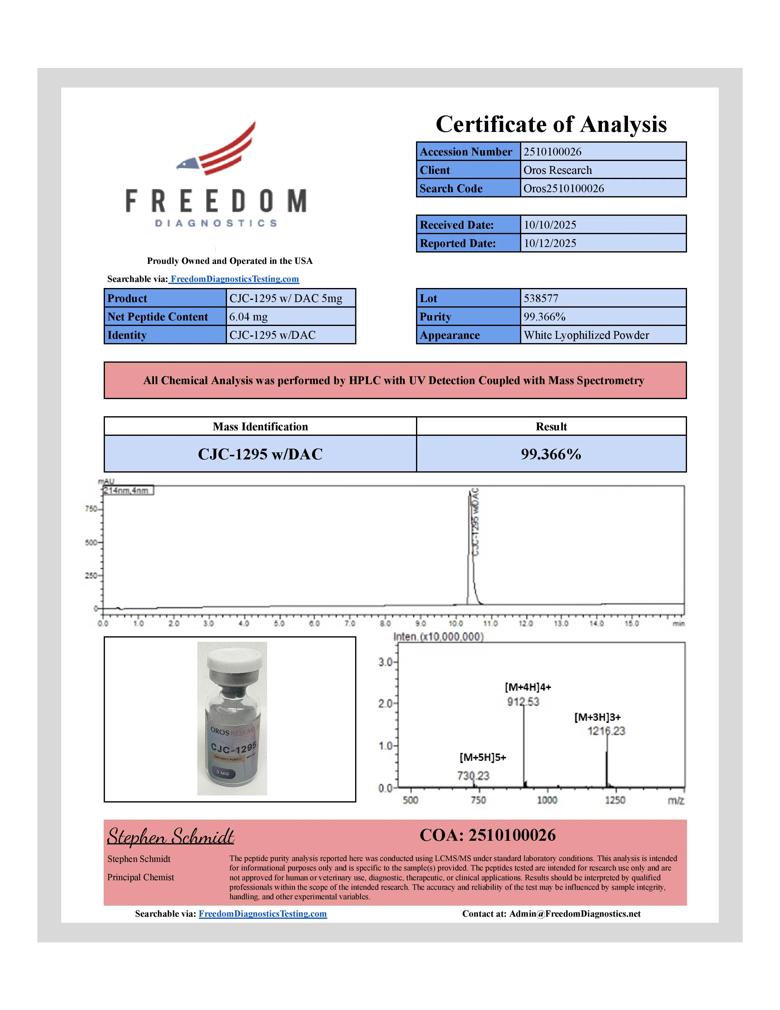 Certificate of Analysis for CJC-1295 (DAC) from Oros Research