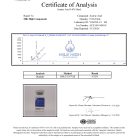 Certificate of Analysis for Acetic Acid from Mile High Compounds