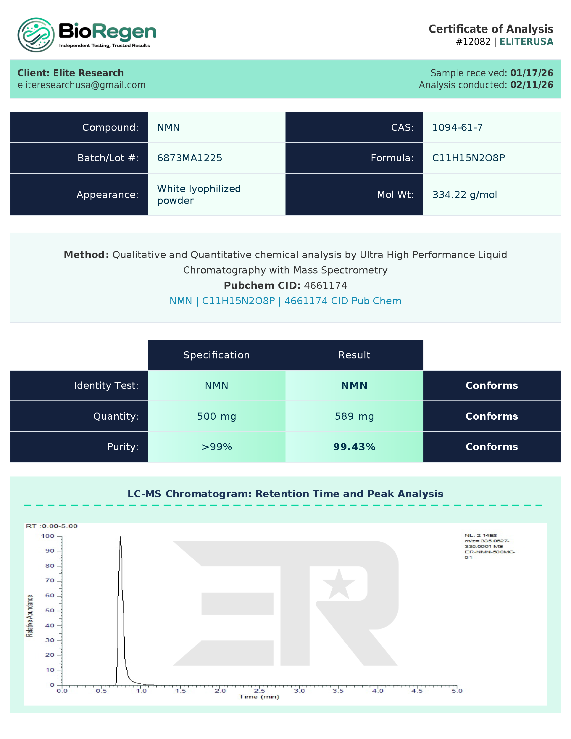 Certificate of Analysis for BioRegen COA from Elite Research USA