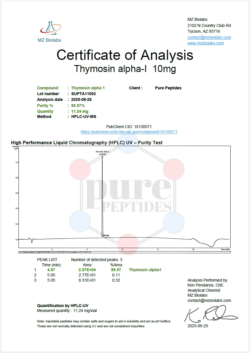 Certificate of Analysis for THYMOSIN ALPHA 1 from Pure Peptides Bio
