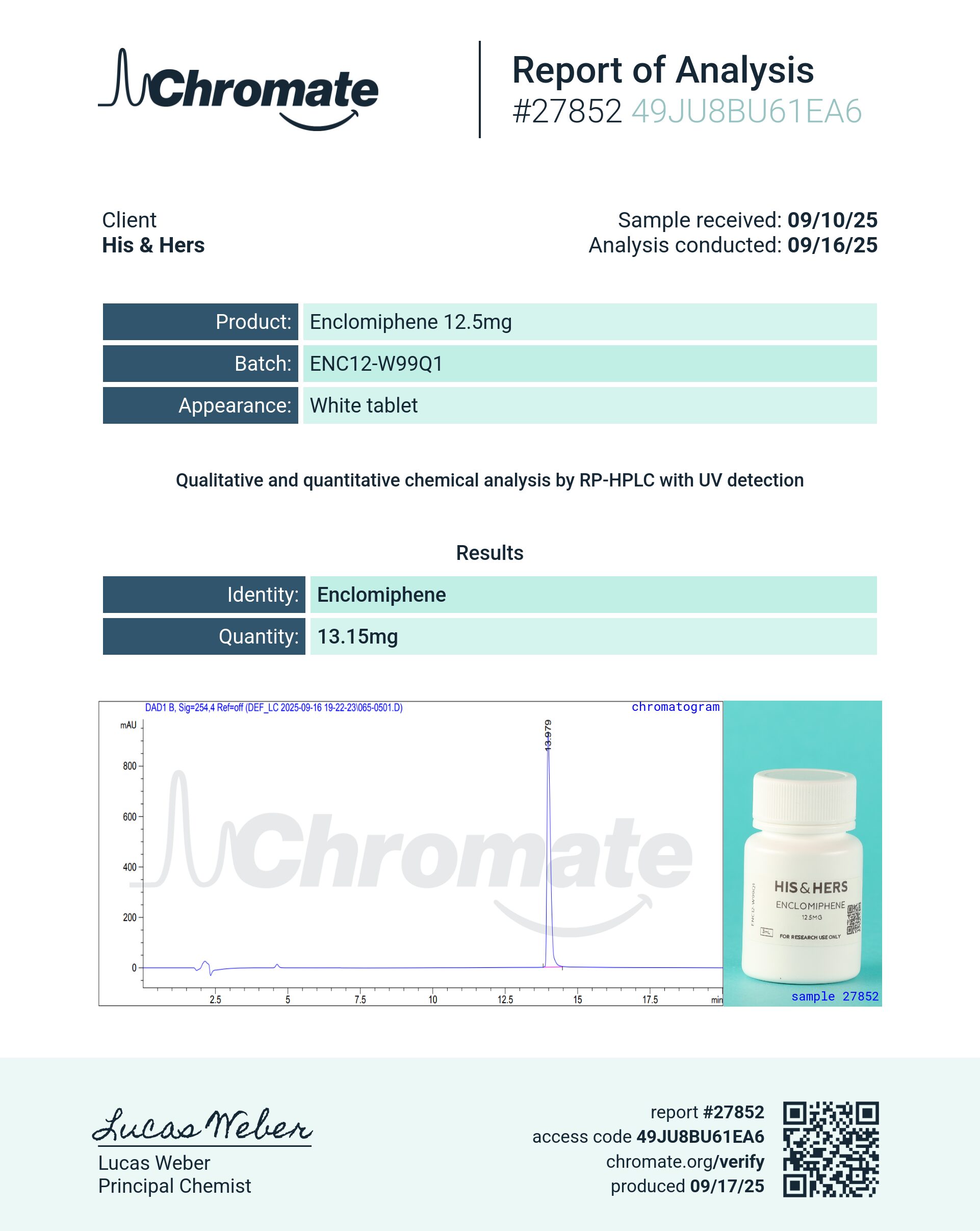 Certificate of Analysis for Enclomiphene 12.5mg from VAYN