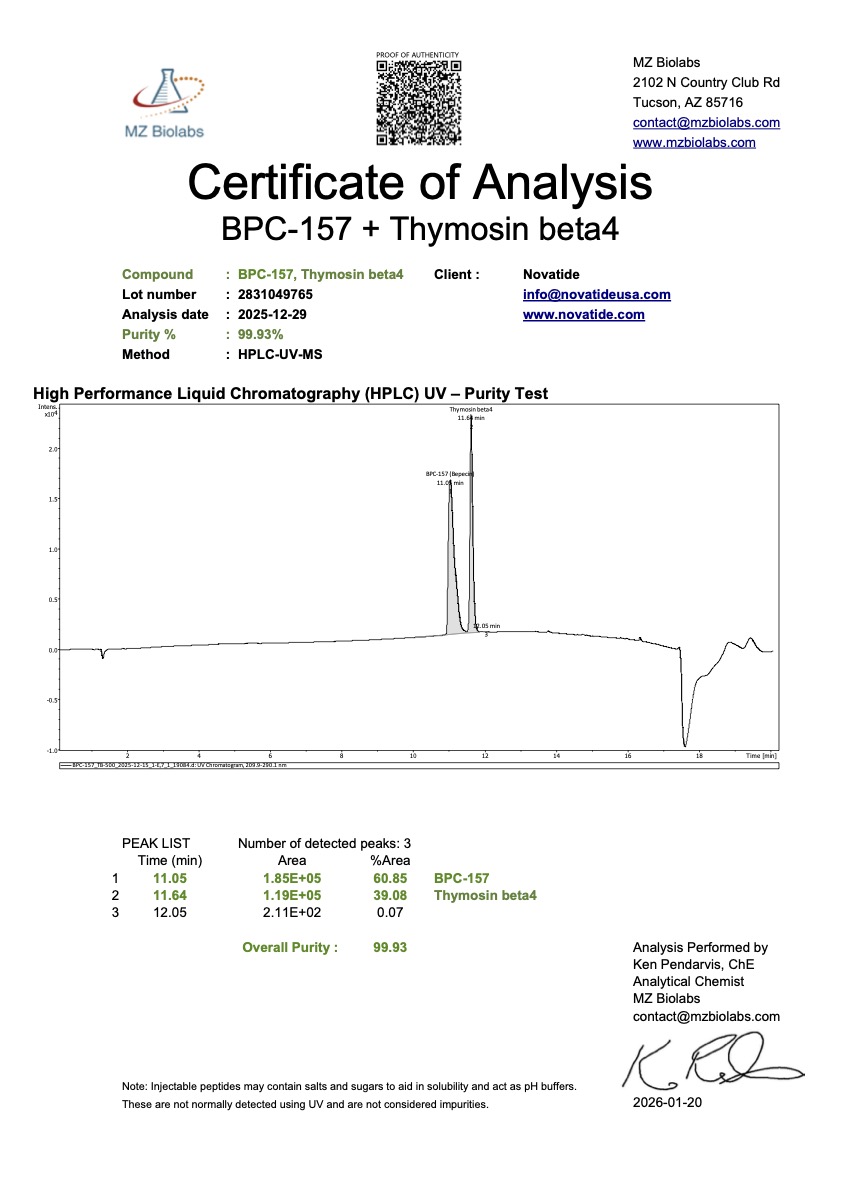 Certificate of Analysis for BPC-157 & TB-500 Blend 5/5 mg from Evolve Peptides
