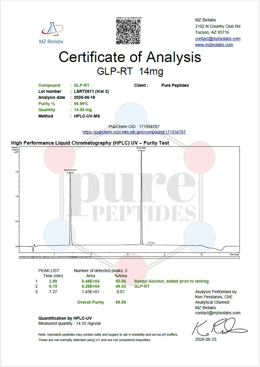 Certificate of Analysis for GLP RT 14MG from Pure Peptides Bio