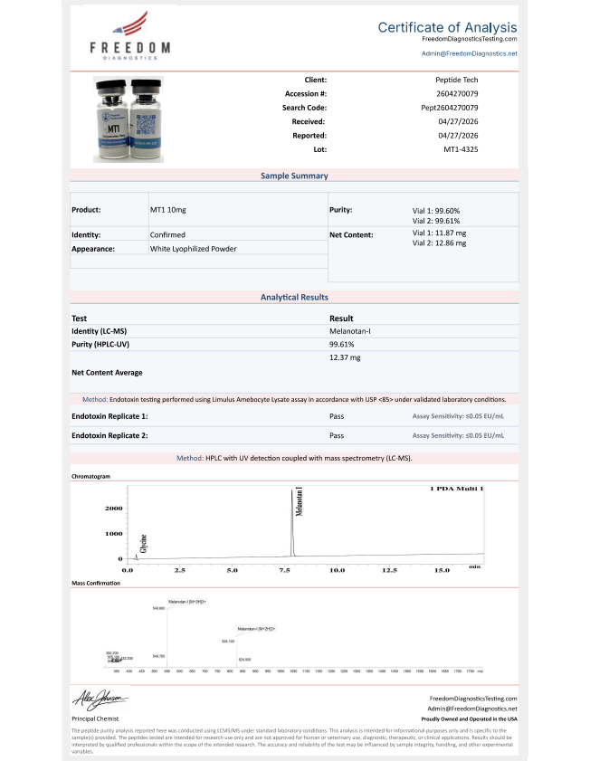 Certificate of Analysis for MT1 10mg from Peptide Tech