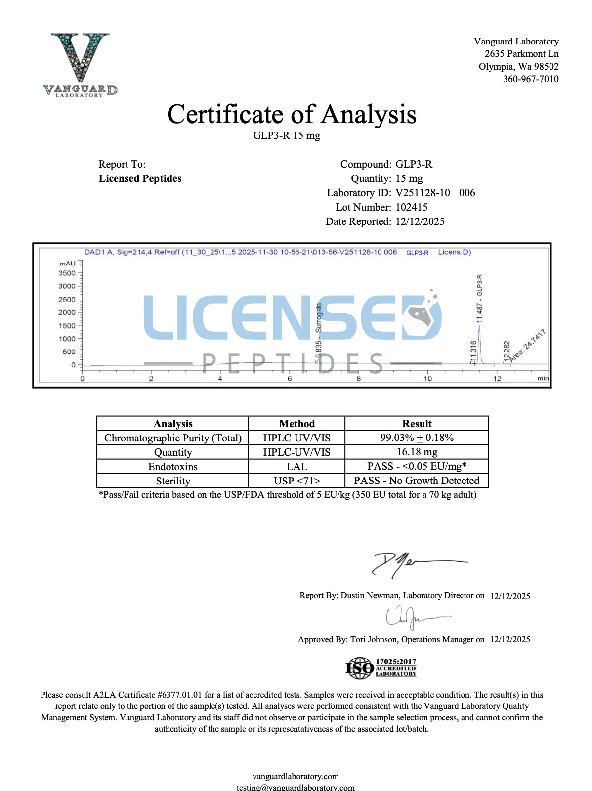 Certificate of Analysis for Retatrutide from Licensed Peptides