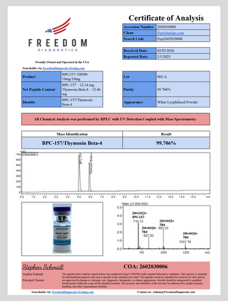 Certificate of Analysis for BPC-157 + TB500 from PeptidePlugs