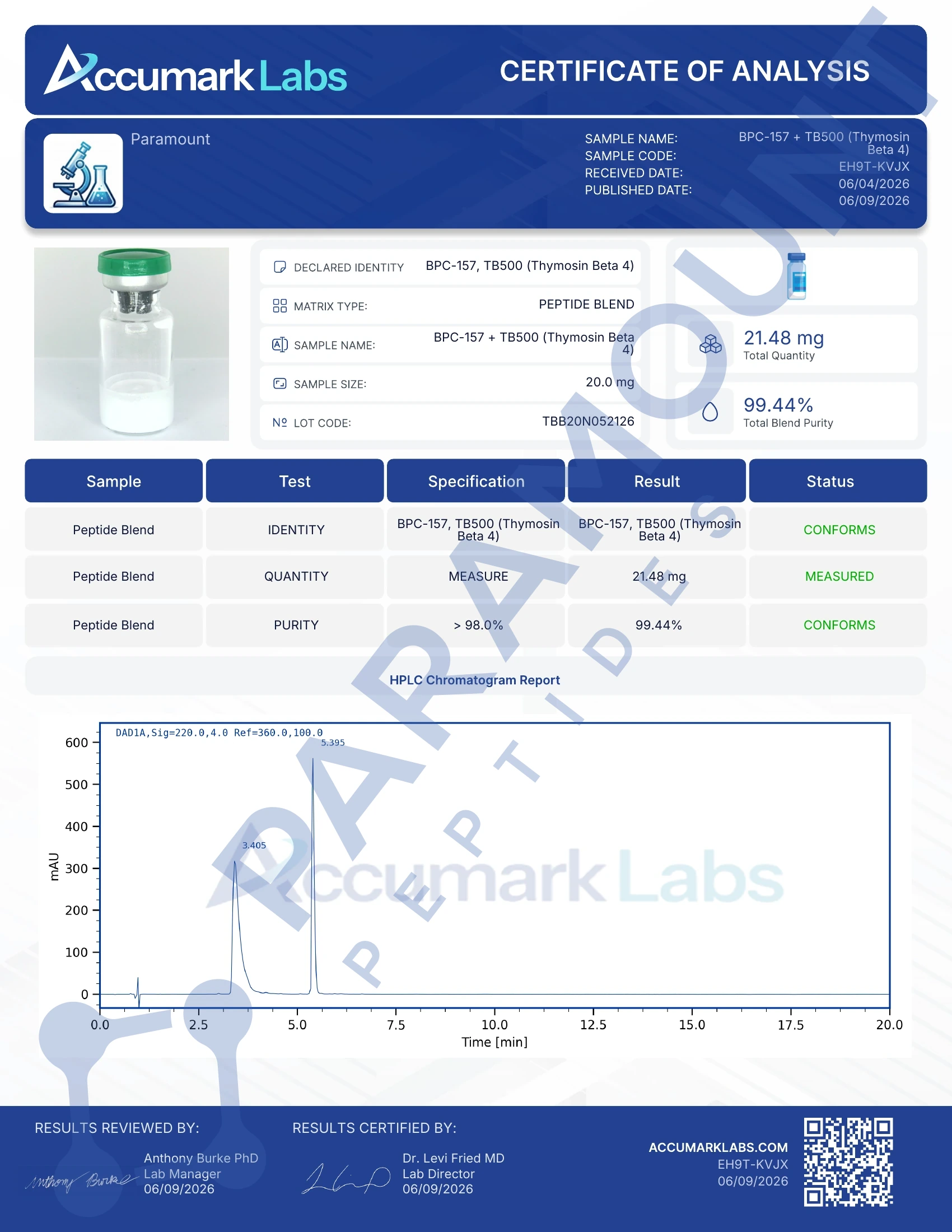 Certificate of Analysis for Wolverine Blend – BPC-157 (10mg) / TB500 (10mg) from Paramount Peptides