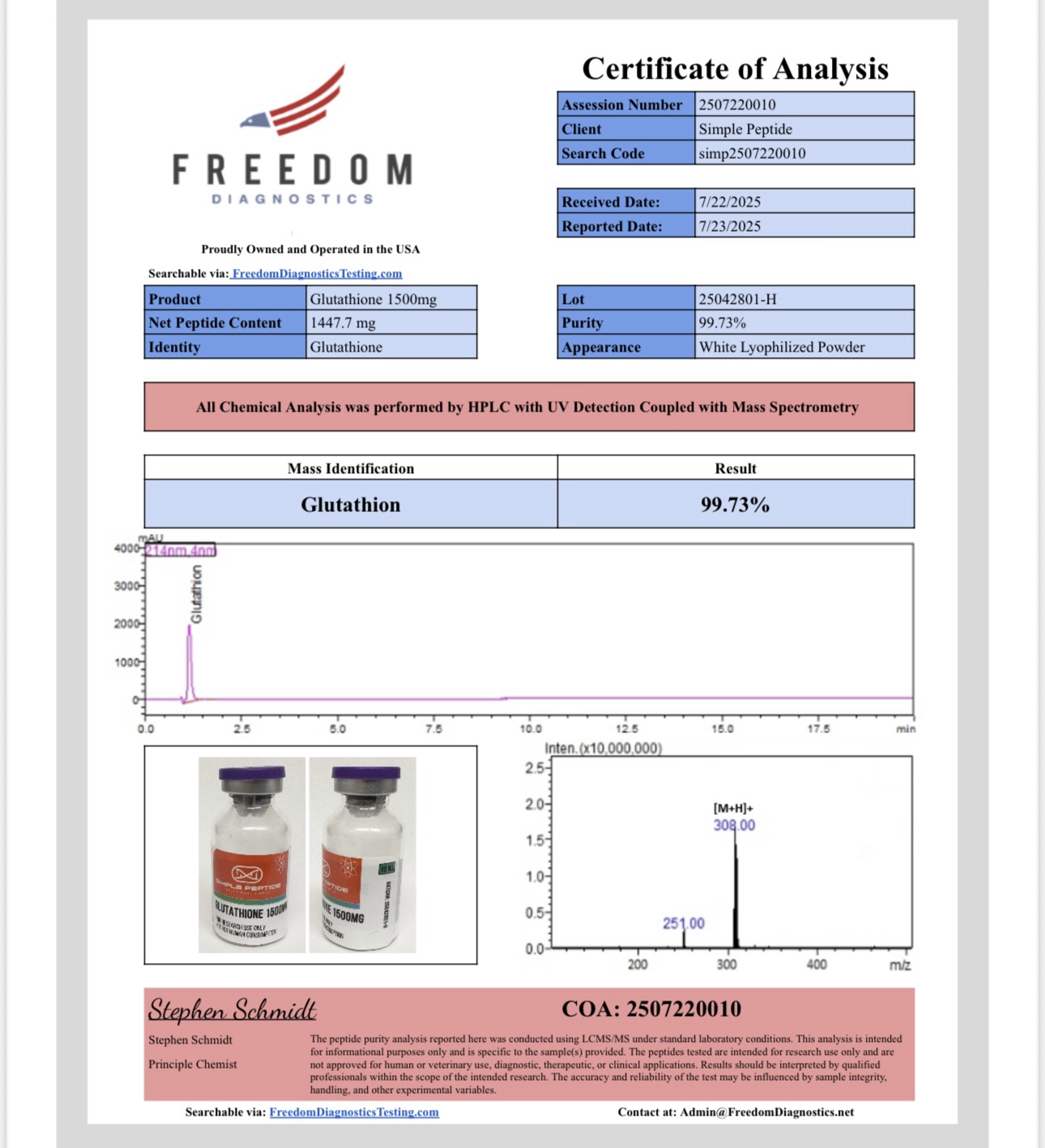 Certificate of Analysis for Glutathione from Simple Peptide