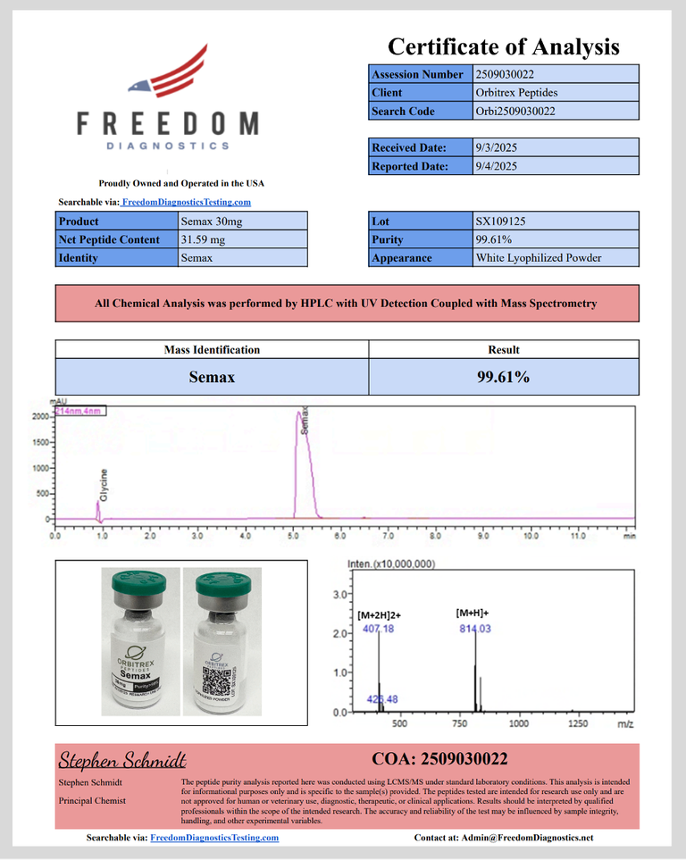 Certificate of Analysis for Semax 10mg from Orbitrex Peptides