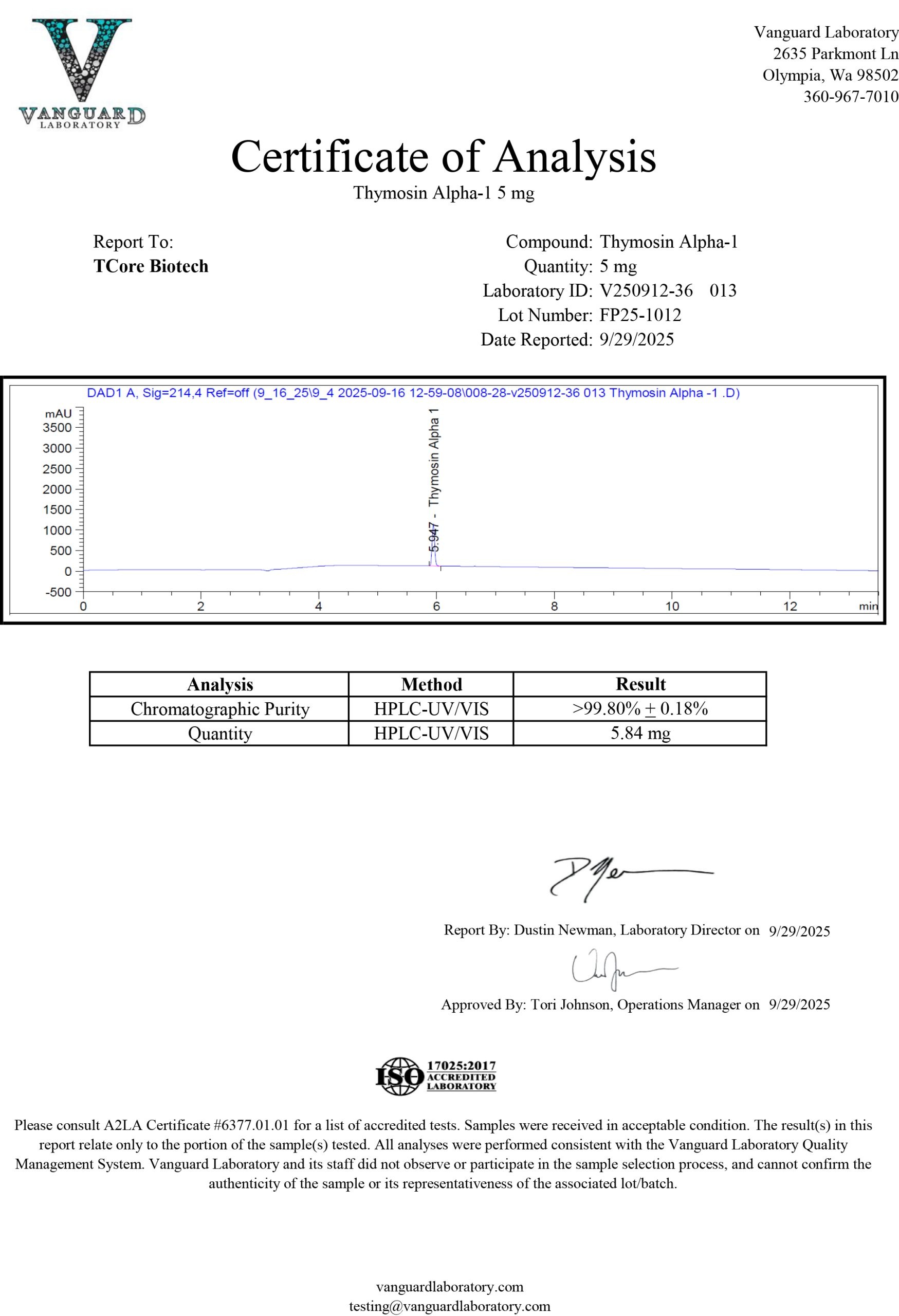 Certificate of Analysis for Thymosin Alpha-1 from TCore Biotech