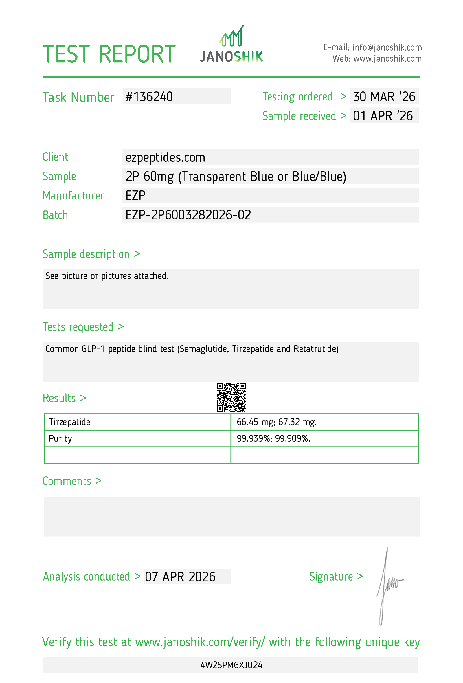 Certificate of Analysis for EZP-2P 60mg from EZ Peptides