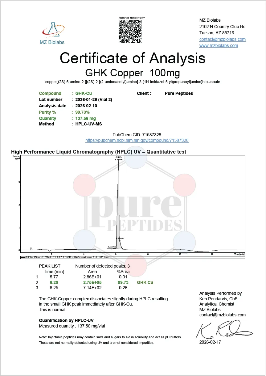Certificate of Analysis for BUY GHK CU from Pure Peptides Bio